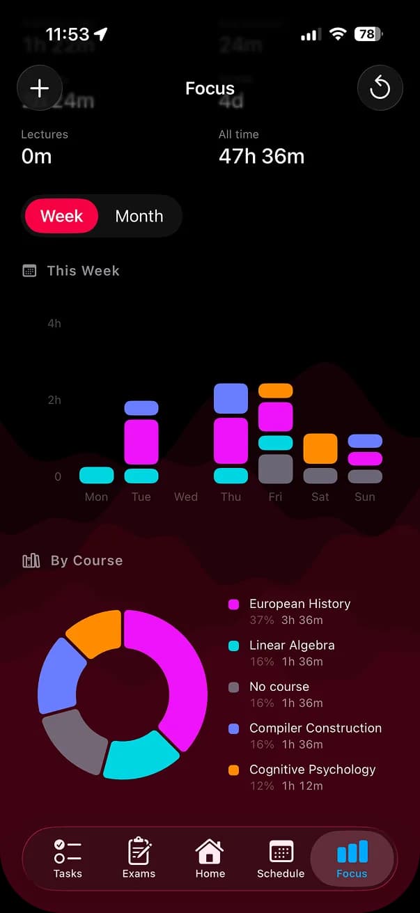 Native Apps - gebaut wie eigene Produkte. Weil wir eigene bauen.